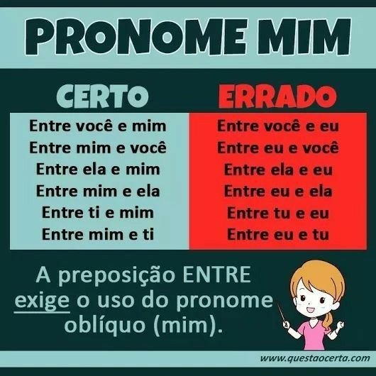 Uso do pronome mim. Imagem: Pinterest.